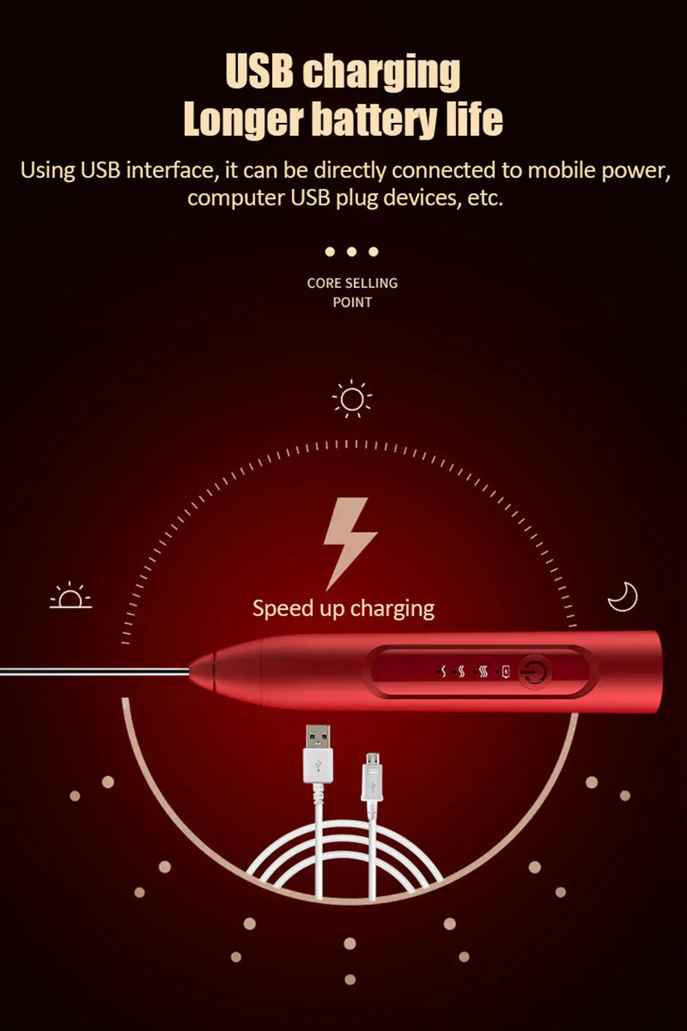 Elektryczny spieniacz do mleka, ręczny mikser z trzema prędkościami, ładowany przez USB, trzepaczka do kawy i trzepaczka do jajek