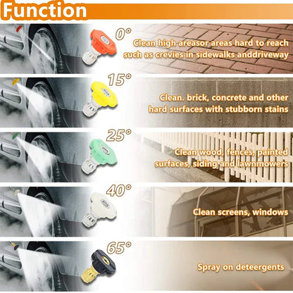 Pistolet na wodę do myjni samochodowej, generator piany – lanca do piany śnieżnej, dysze szybkozłączne 1/4" do Parkside, Karcher, Daewoo, Lavor