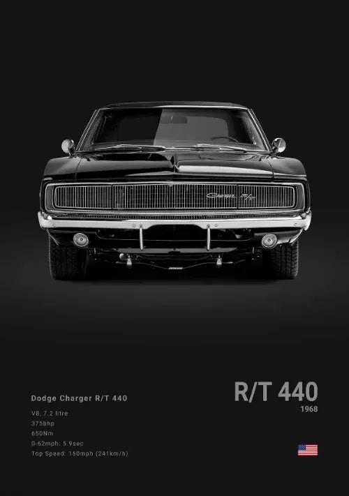 Plakat na płótnie Dodge Challenger SRT Hellcat Redeye – sportowy samochód do domu, biura i garażu | Na sprzedaż w Polsce.