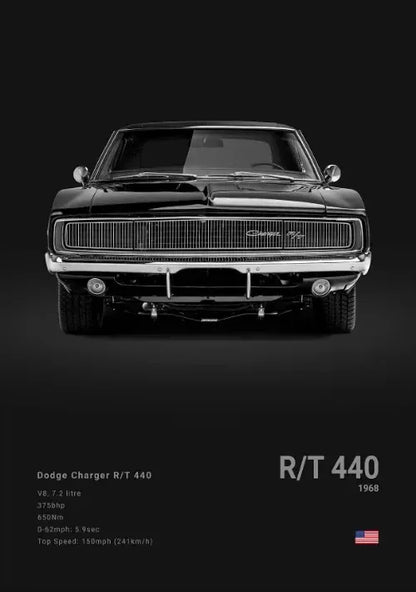 Plakat na płótnie Dodge Challenger SRT Hellcat Redeye – sportowy samochód do domu, biura i garażu | Na sprzedaż w Polsce.