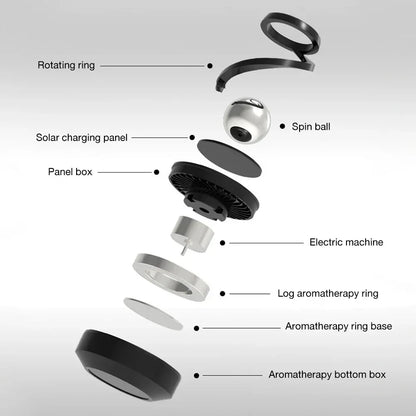 Odświeżacz powietrza do samochodu zasilany energią słoneczną – automatyczny, obrotowy dyfuzor perfum na deskę rozdzielczą o naturalnym zapachu wody kolońskiej | Do BMW, Audi, Benz, VW i Peugeot | Na sprzedaż w Polsce 