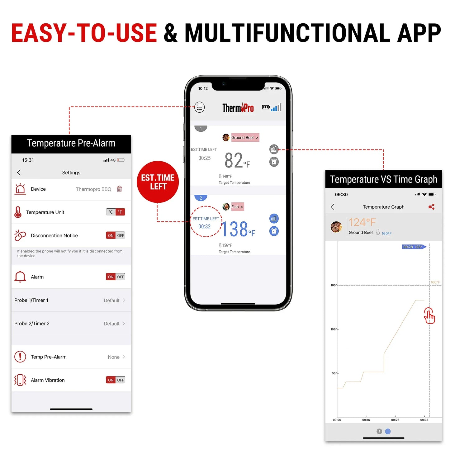 Termometr do mięsa ThermoPro TP902 Smart Bluetooth z dwiema sondami, zasięgiem bezprzewodowym 135 m, sterowaniem za pomocą aplikacji i alarmem do gotowania w kuchni