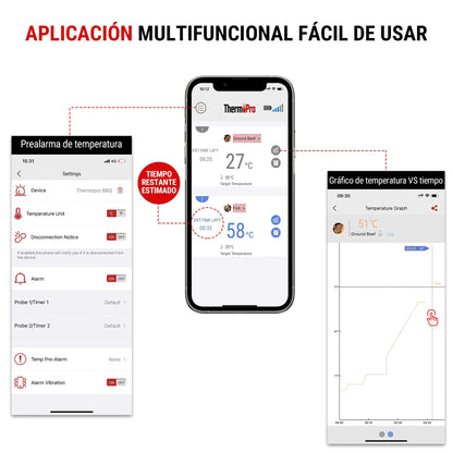 Termometr do mięsa ThermoPro TP902 Smart Bluetooth z dwiema sondami, zasięgiem bezprzewodowym 135 m, sterowaniem za pomocą aplikacji i alarmem do gotowania w kuchni