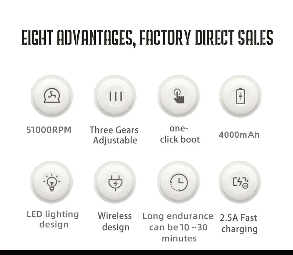 Bezprzewodowa dmuchawa sprężonego powietrza z oświetleniem LED – 51000 obr./min., akumulatorowa dmuchawa czyszcząca