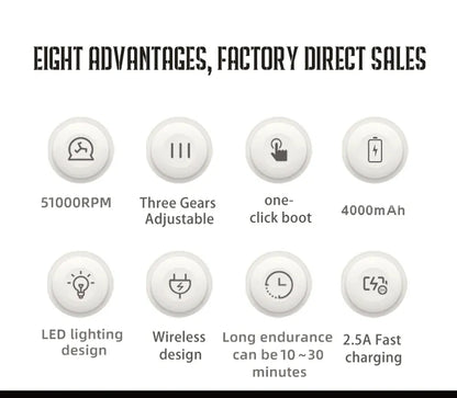 Bezprzewodowa dmuchawa sprężonego powietrza z oświetleniem LED – 51000 obr./min., akumulatorowa dmuchawa czyszcząca
