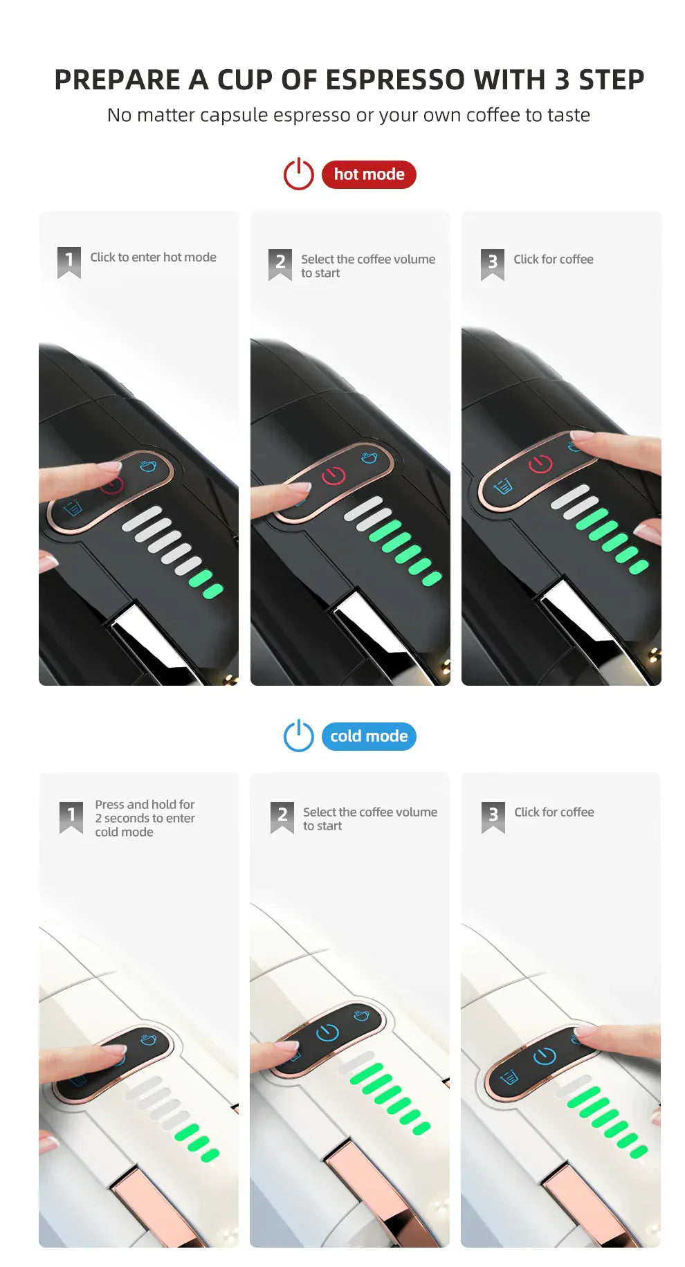 Ekspres do kawy HiBREW 5 w 1 – kompatybilny z kawą Nespresso, Dolce Gusto, K-Cup, kapsułkami ESE i kawą mieloną 