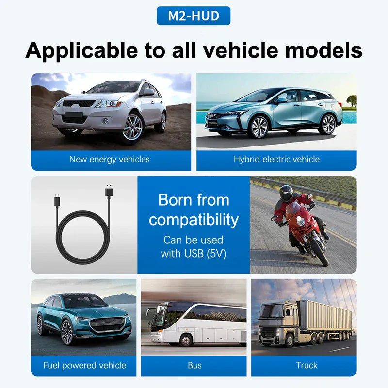 Licznik prędkości samochodu KM/H HUD GPS Wyświetlacz Head-Up Cyfrowy projektor na szybę | Uniwersalny automatyczny prędkościomierz dla bezpiecznej jazdy 