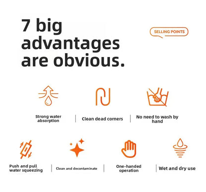 Mini mop gąbkowy z systemem samoczynnego wyciskania – kompaktowy, superchłonny mop do czyszczenia domu, kuchni, łazienki i samochodu