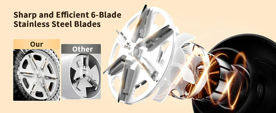 coldSky Akumulatorowa maszyna do usuwania kłaczków z wyświetlaczem LED – inteligentna golarka do tkanin i ubrań 