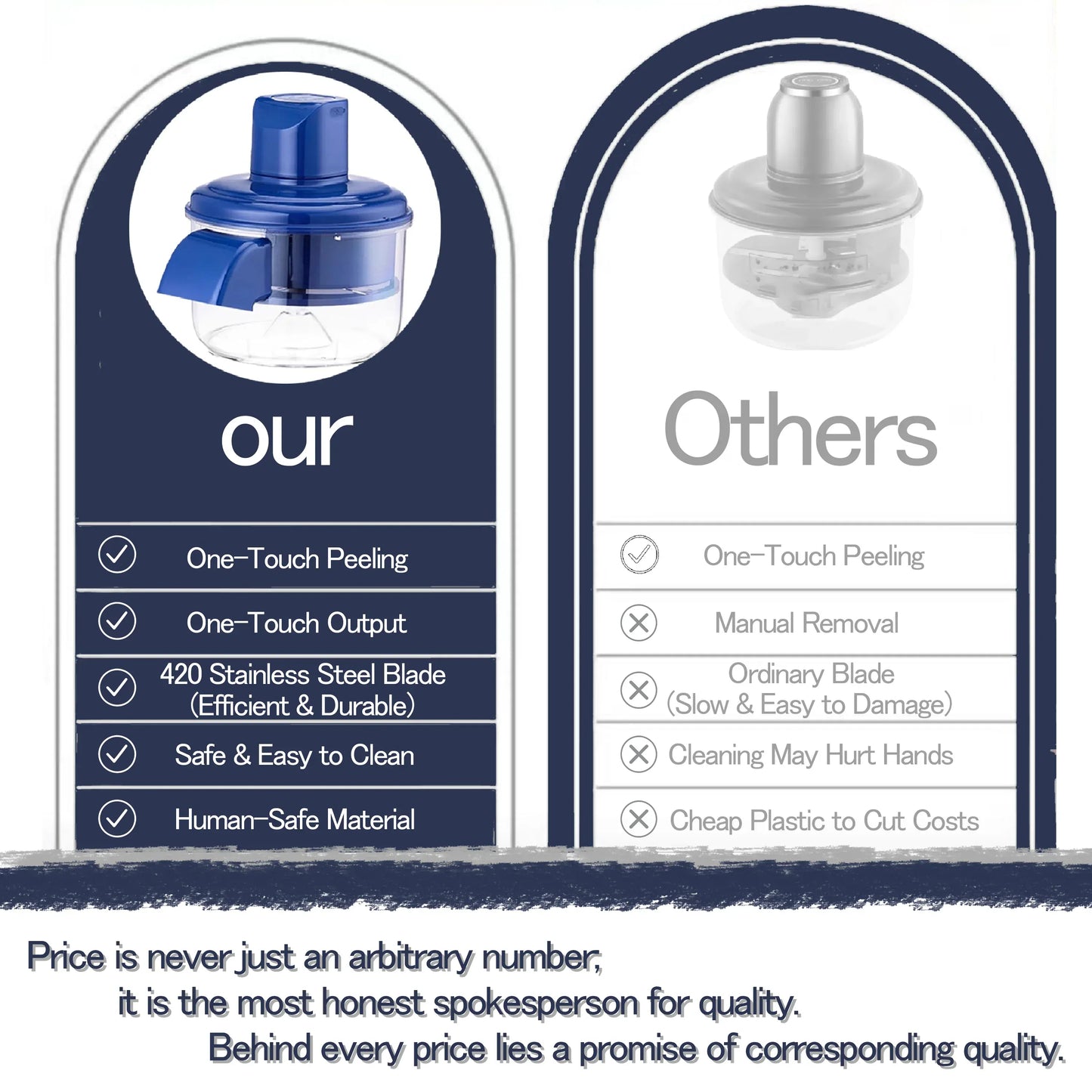 Akumulatorowa elektryczna obieraczka do owoców – automatyczna obieraczka do winogron i pomidorów koktajlowych | Stal nierdzewna 50 W 