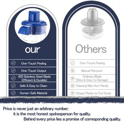 Akumulatorowa elektryczna obieraczka do owoców – automatyczna obieraczka do winogron i pomidorów koktajlowych | Stal nierdzewna 50 W 