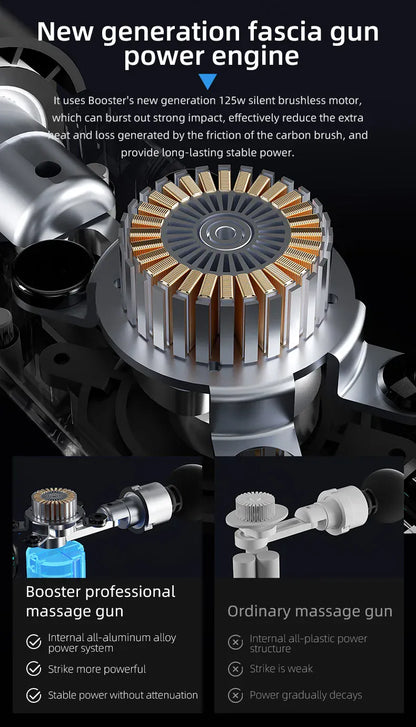 Elektryczny, inteligentny masażer szyi i mięśni Booster Massage Gun 7,4 V do relaksacji ciała i regeneracji sprawności fizycznej