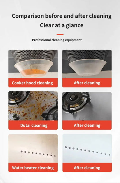 1200W Handheld Steam Cleaner – High Pressure & High Temperature Cleaning Gun for Kitchen, Bathroom & Air Conditioner | For Sale in Poland.