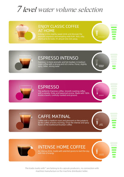 Ekspres do kawy HiBREW 5 w 1 – kompatybilny z kawą Nespresso, Dolce Gusto, K-Cup, kapsułkami ESE i kawą mieloną 