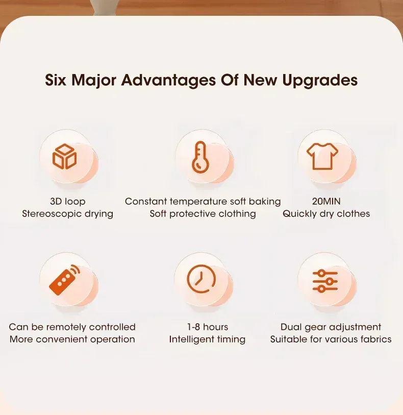 Inteligentna składana elektryczna suszarka do ubrań – kompaktowa, cicha i energooszczędna (wtyczka EU 220 V) 