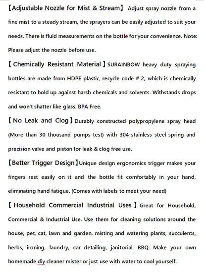 26 uncji płynu wielokrotnego użytku plastikowe butelki z rozpylaczem – wytrzymałe rozpylacze czyszczące do domu, samochodu i kuchni 