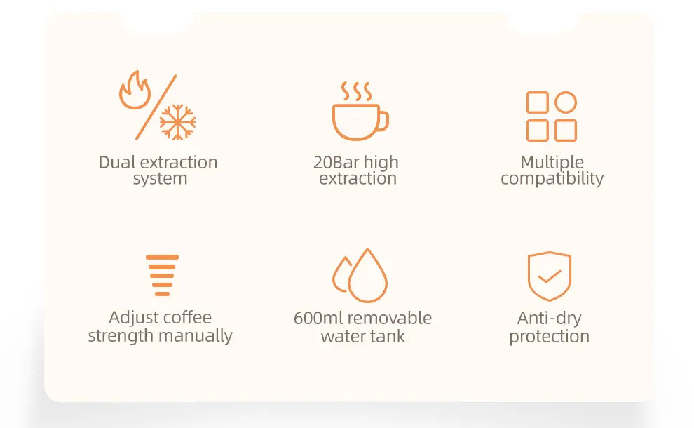 Ekspres do kawy HiBREW 5 w 1 – kompatybilny z kawą Nespresso, Dolce Gusto, K-Cup, kapsułkami ESE i kawą mieloną 